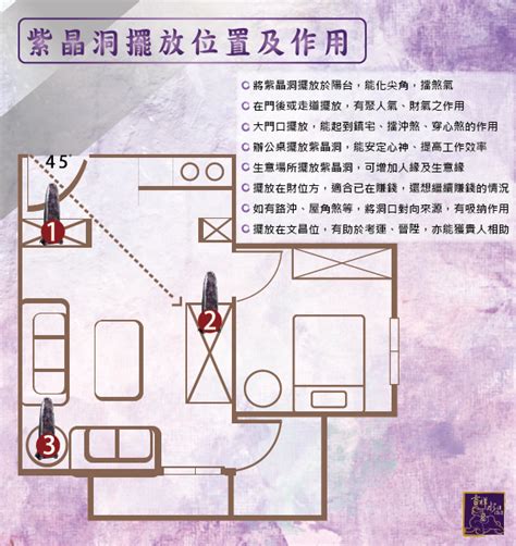 紫水晶洞擺放位置|紫水晶洞怎麼放？聚氣位置指南提升能量